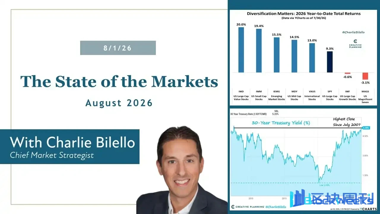 Top US Advisors Decode August's Stock Market: Value Stocks Rebound, AI Capex Surges, While Bonds Tell a Different Story