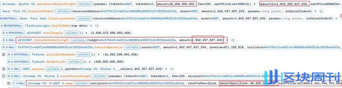 Flash Loan Seizes Two Governance Seats, What Does the X100 Exploit Teach the Industry?