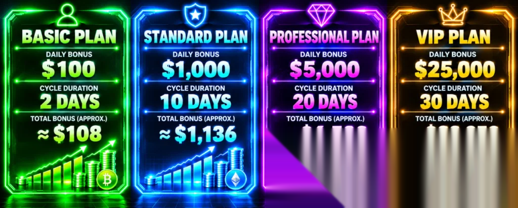 FTMining banner.