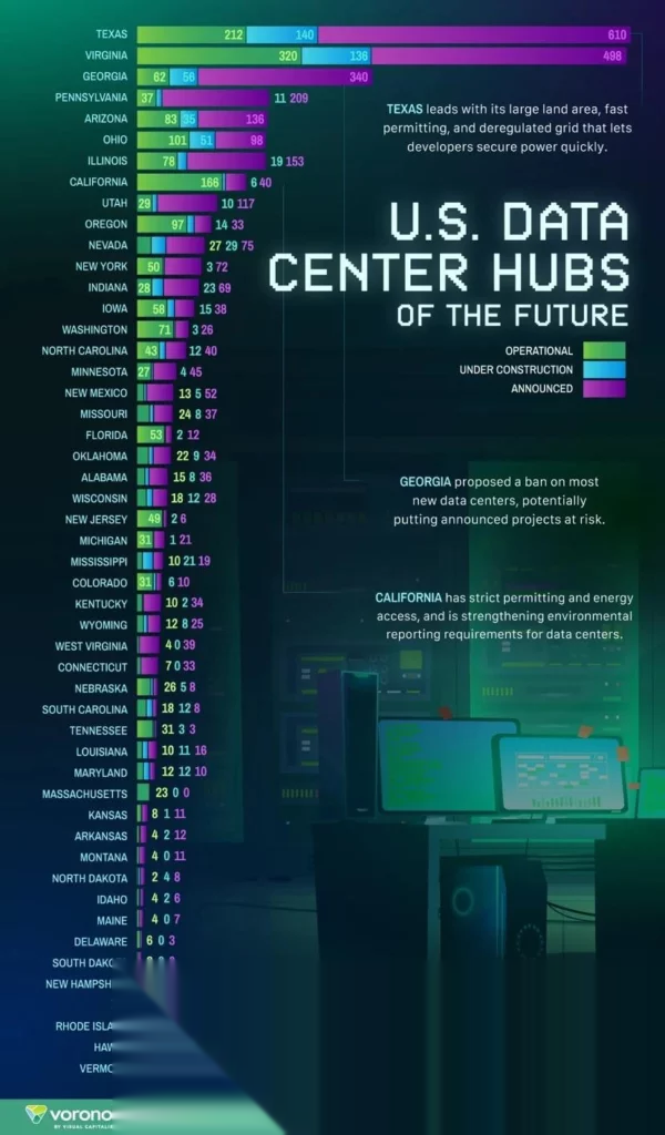 Celebrating lightkeepers, satellites & space solarized orbital data centers - 2