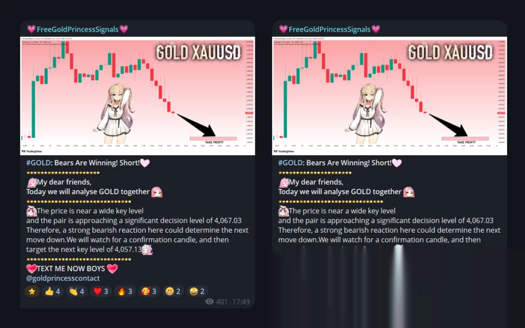 The leading Gold signals Telegram groups 2026: 8 groups ranked by real pip-log performance - 3