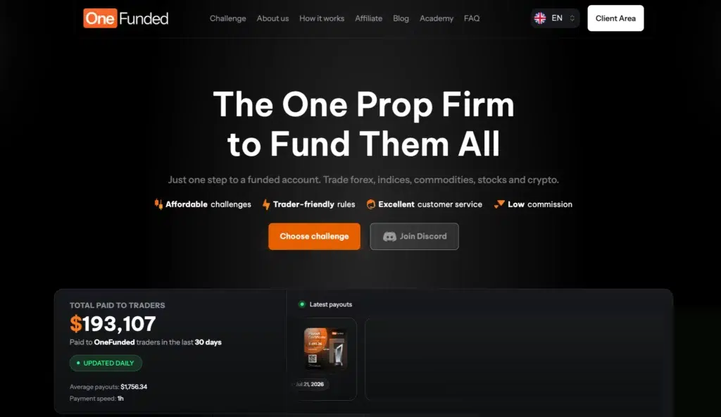The leading prop trading firms: Multi-asset vs crypto-native compared - 7