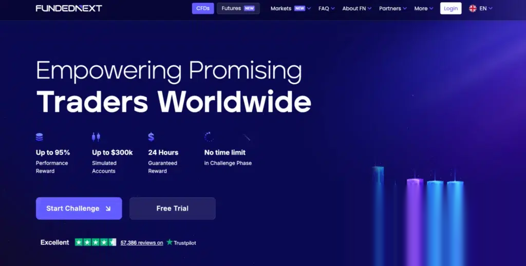 The leading prop trading firms: Multi-asset vs crypto-native compared - 10