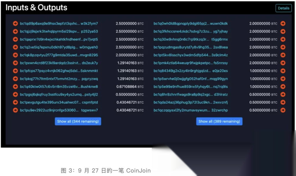 Bitget hack: Where did the stolen $387M go? - 2