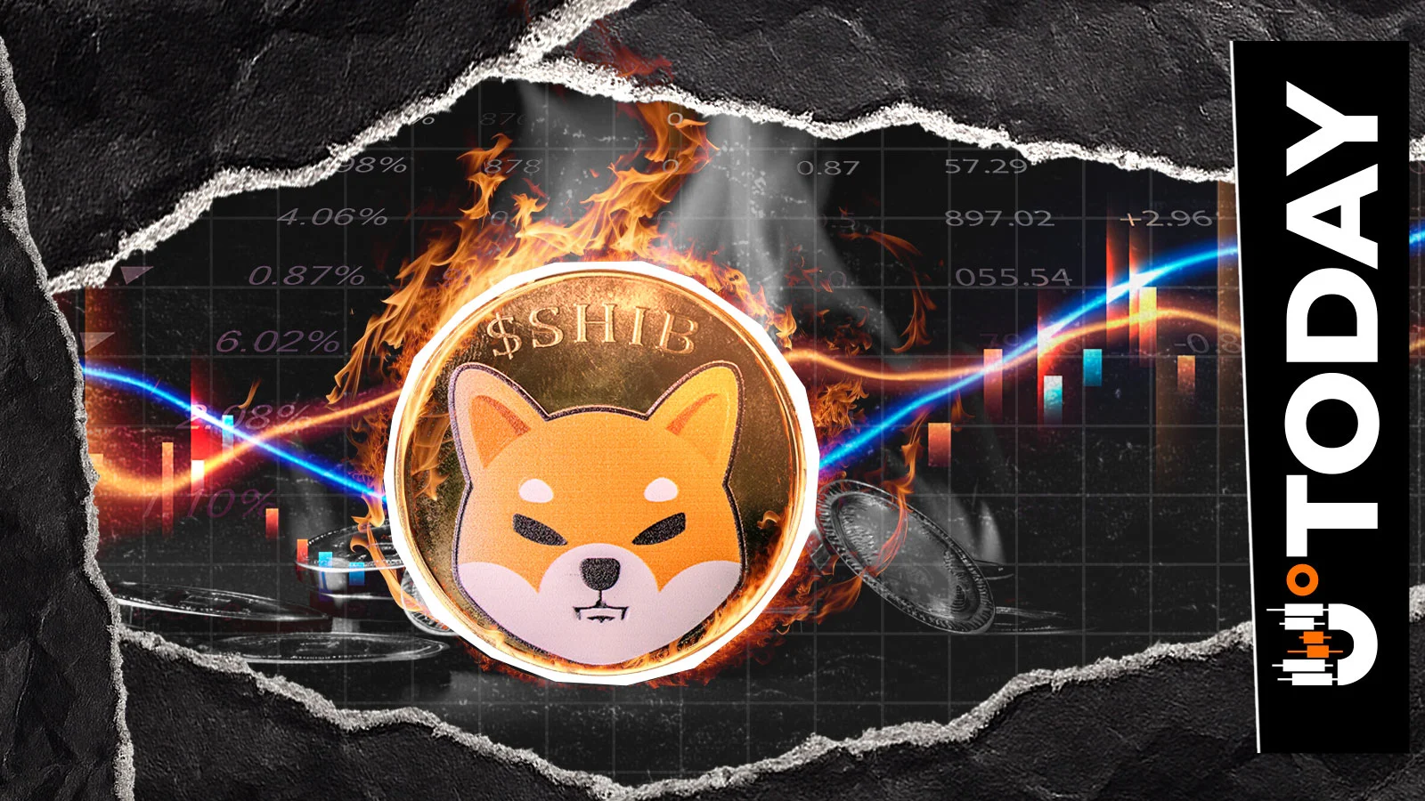 10.68 Million SHIB Burned as Shiba Inu Burn Rate Surges 439%