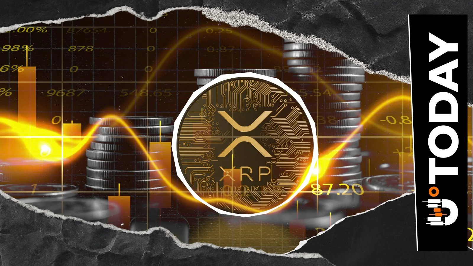 XRP завершил двойной золотой крест: смогут ли покупатели взять контроль?